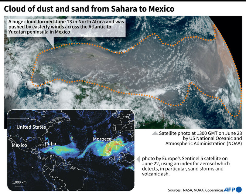 サハラ砂漠から巨大砂雲が飛来 カリブ海上空覆う 米フロリダにも到達 写真9枚 国際ニュース Afpbb News