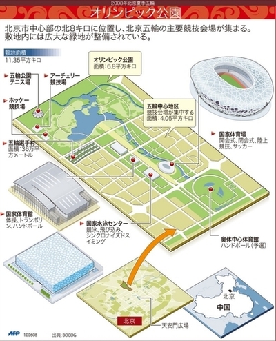 【図解】オリンピック公園内の主要競技会場