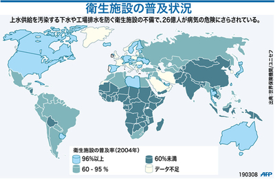 トイレの不足で26億人が病気の危機に、WHO・ユニセフ