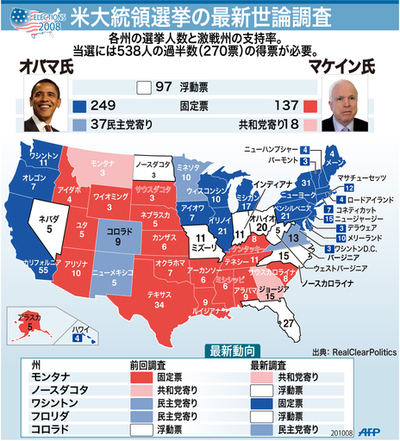 【図解】米大統領選、最新世論調査