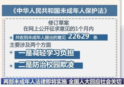 中国 未成年者に関する法律2件が6月1日に施行