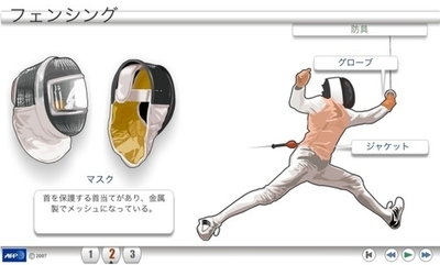 【アニメーション】北京五輪の各種目解説、フェンシング