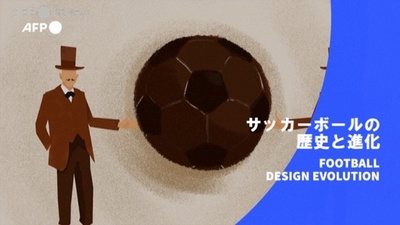 字幕:ビデオグラフィック「サッカーボールの歴史と進化」