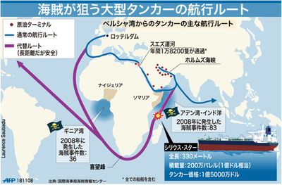 【図解】海賊が狙う大型タンカーの航行ルート