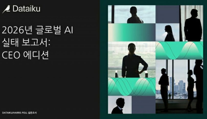Dataiku 2026年グローバルAI実態報告書＝Dataiku(c)KOREA WAVE