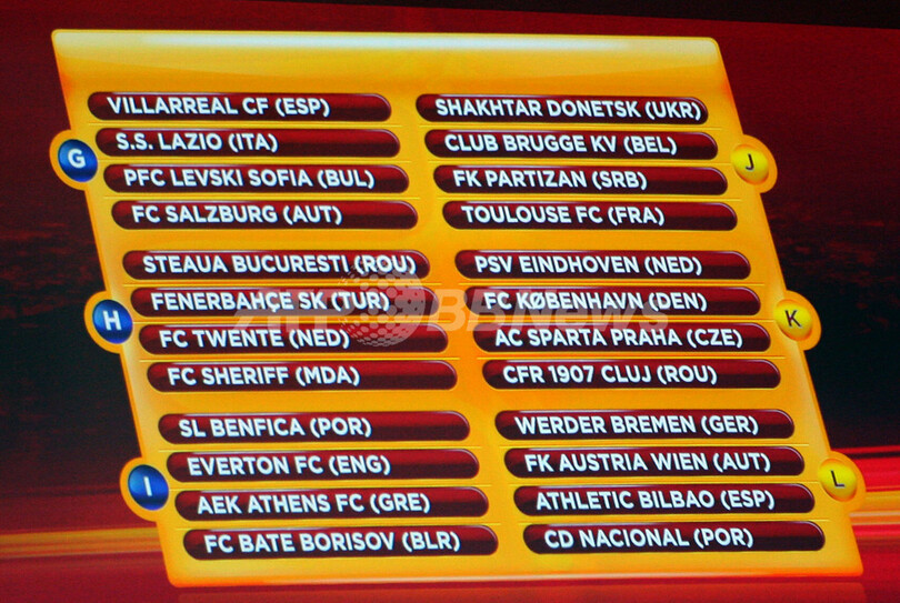 グループリーグの組み合わせが決まる、ヨーロッパリーグ