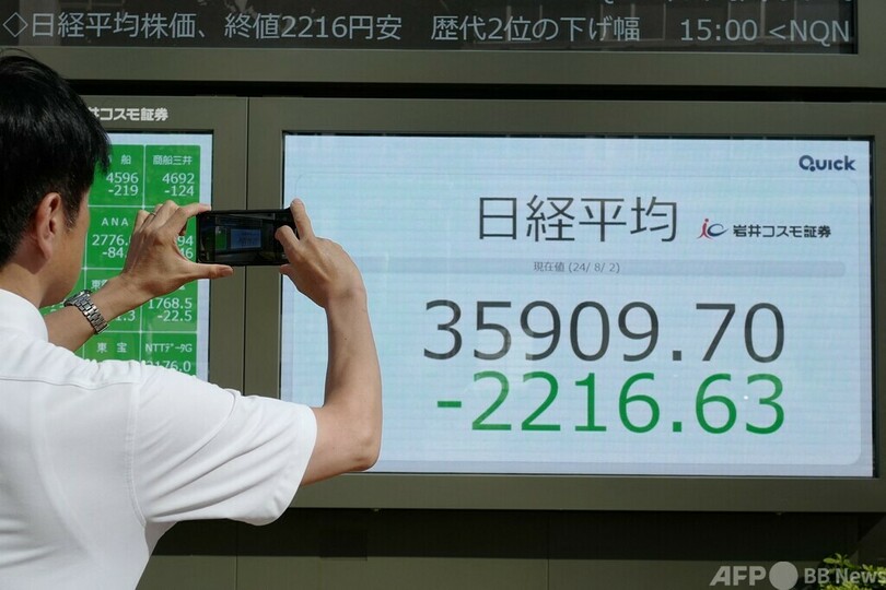日経平均4451円安、終値で過去最大の下げ幅