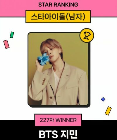 BTSジミン、ファン投票ランキングで227週連続1位の記録