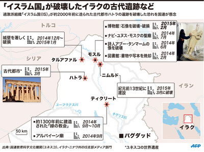 【図解】「イスラム国」が破壊したイラクの古代遺跡など