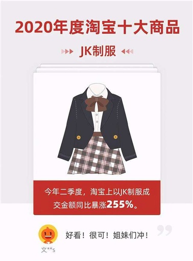 マスク、JK制服…2020年の10大商品発表 ネット通販大手タオバオ