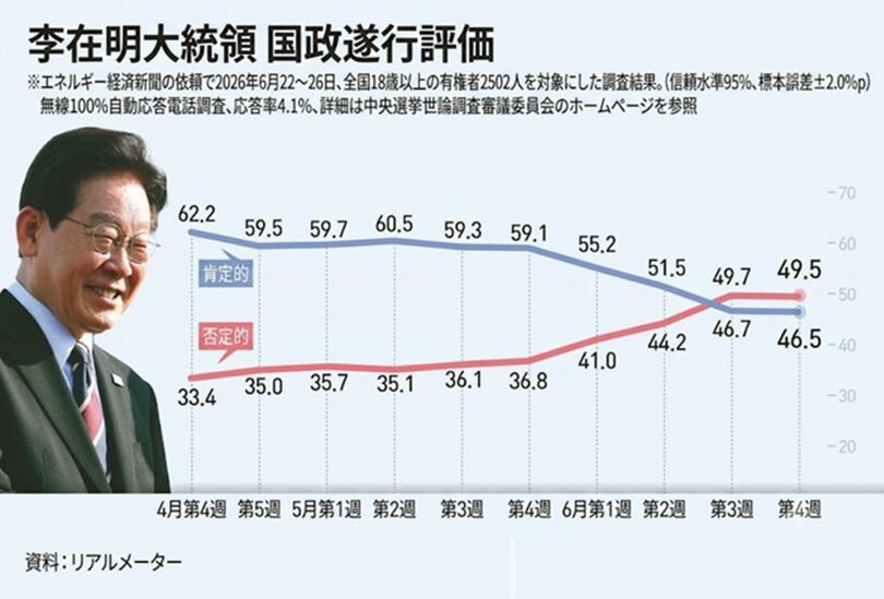 (c)news1