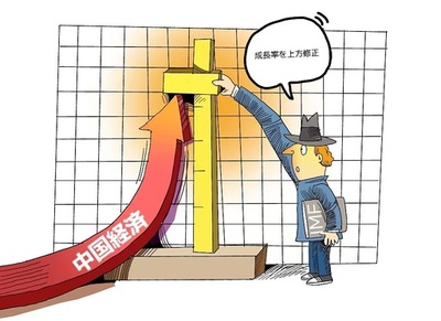 IMF 2023年中国の経済成長率を5.4％と予測