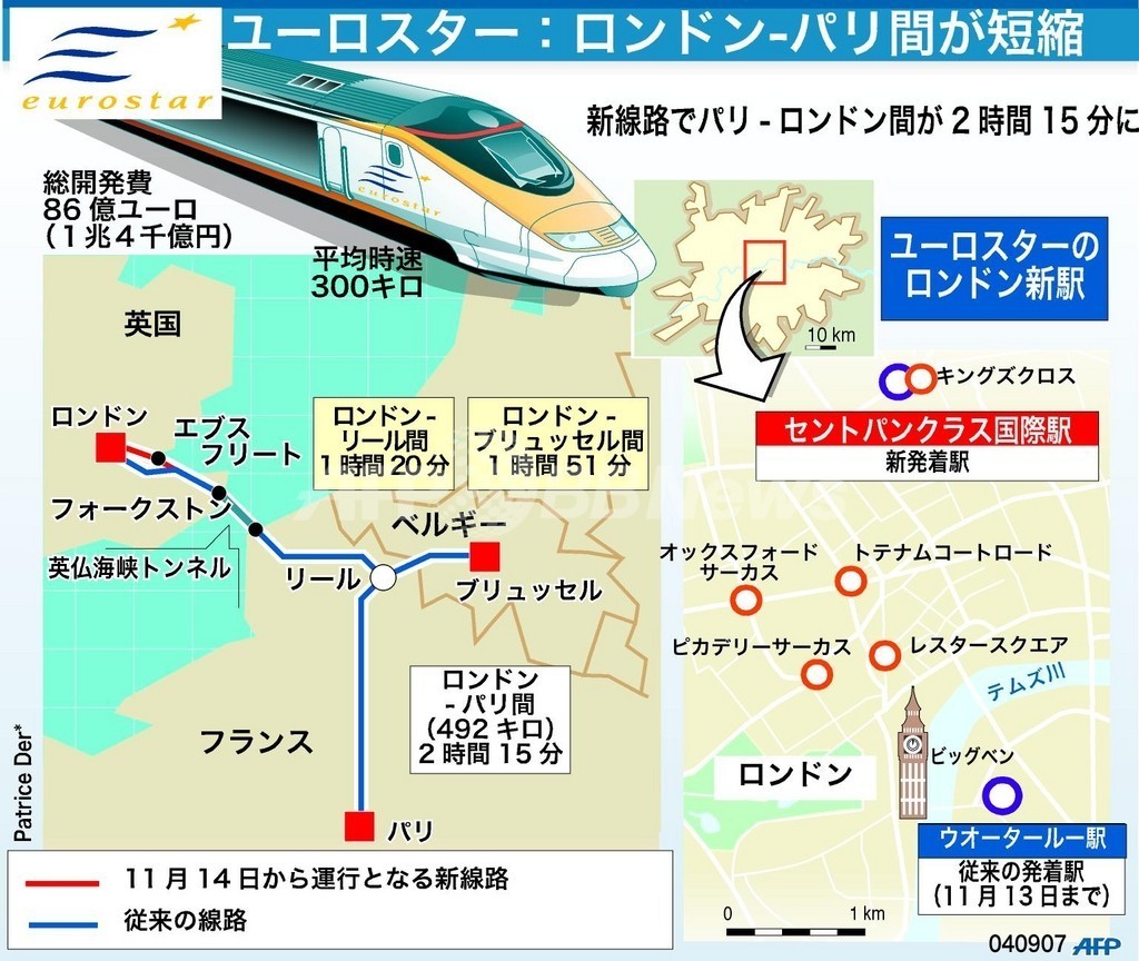 欧州高速鉄道 ユーロスター 新線路とロンドンの新駅の図解 写真1枚 国際ニュース Afpbb News