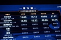 競技の採点ボード（表示内容は左から：選手名、AI審査員の点数、一般審査員の点数、専門審査員の点数、合計点の順）（2019年4月19日撮影）。(c)CNS/仲雁銘