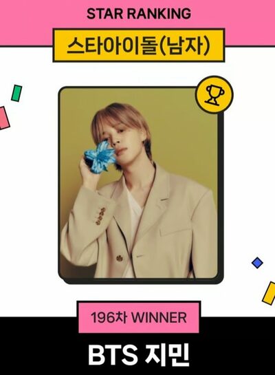 BTSジミン、196週連続でスターランキング男性アイドル1位に