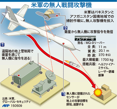 【図解】米軍の無人戦闘攻撃機
