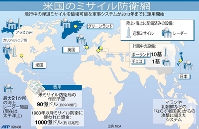 【図解】世界における米国のミサイル防衛網
