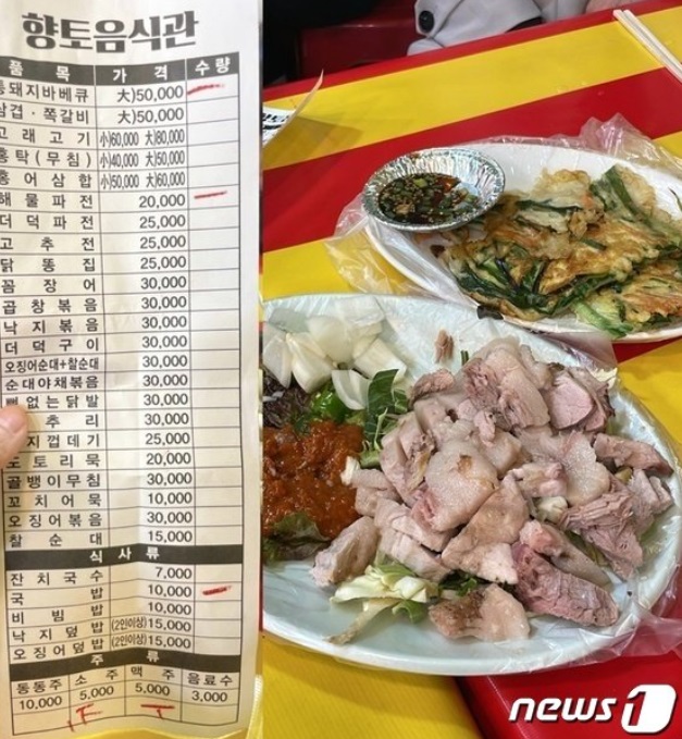 オンラインコミュニティに投稿された料理と注文票(c)news1