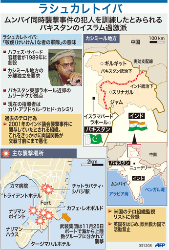 【図解】ムンバイ同時襲撃事件とイスラム過激派「ラシュカレトイバ」