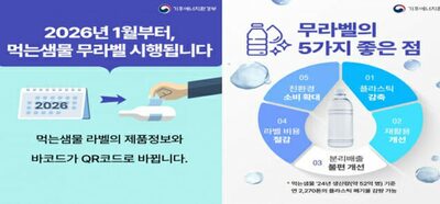韓国・ラベルなしの飲料水が主流に…年間プラスチック2270トン削減へ