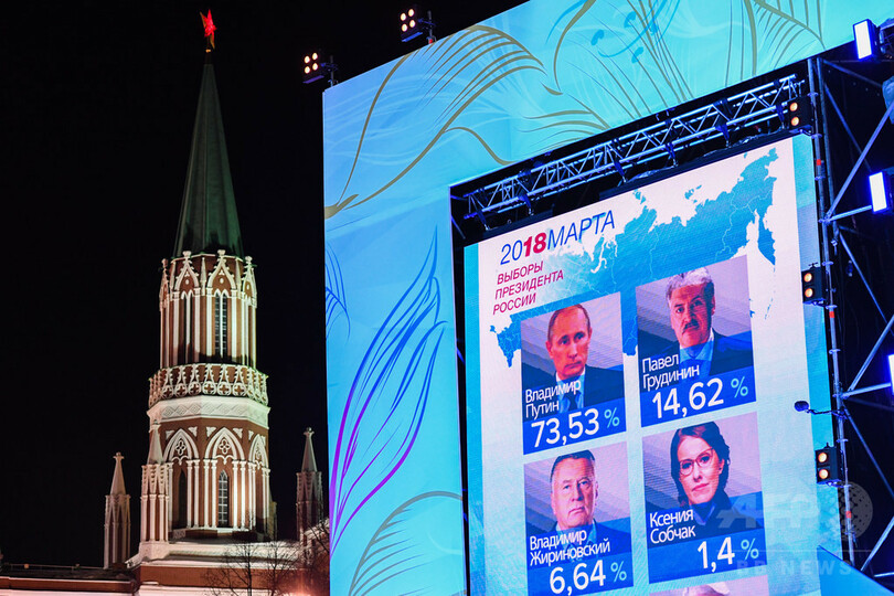 ロシア大統領選、プーチン氏が圧勝 得票率76％、通算4期目へ