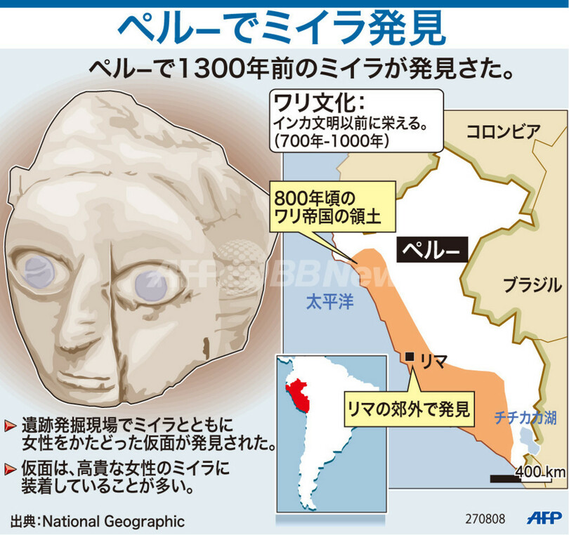 ペルーで1300年前のミイラ「仮面の淑女」を発掘