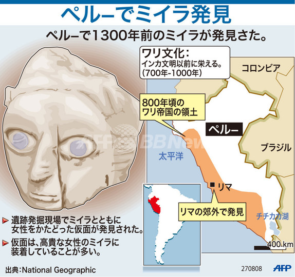 ペルーで1300年前のミイラ「仮面の淑女」を発掘 ペルーで1300年前のミイラ「仮面の淑女」を発掘