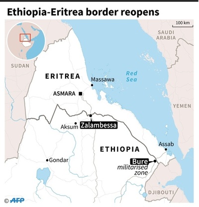 エチオピアとエリトリア、20年ぶり国境往来再開
