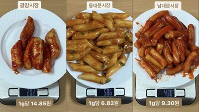 ソウルの“ぼったくり”市場…騒動からひと段落、果たして“改心”したのか？