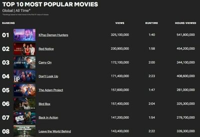 音楽から食・文学へ拡大する韓流…韓国政府の報告書が示す新潮流