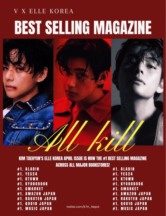 Btsのv、雑誌「elle」が韓国・日本のグローバルベストセラーランキングで1位席巻 写真枚 国際ニュース：afpbb News 3461