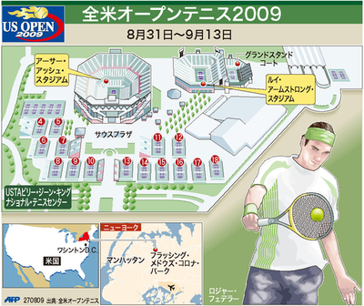 【図解】全米オープンテニス2009大会会場
