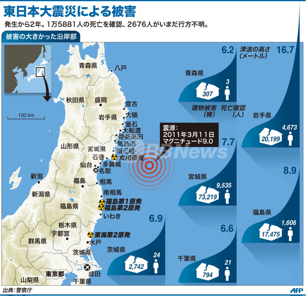 【図解】東日本大震災による被害 写真1枚 国際ニュース：AFPBB News