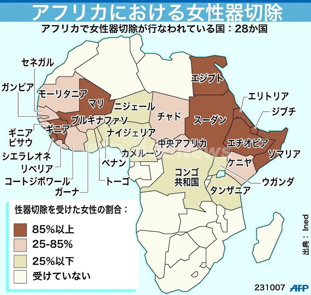 割礼 