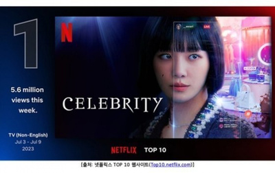 「セレブリティ」、Netflixグローバル1位を記録…インフルエンサーの人生