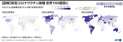 【図解】新型コロナワクチン接種 世界で60億回に