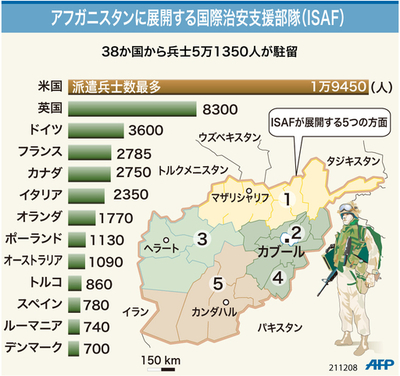 【図解】アフガニスタンに展開中の国際治安支援部隊