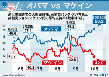 オバマ大統領選挙皿 0c8.jpg?1