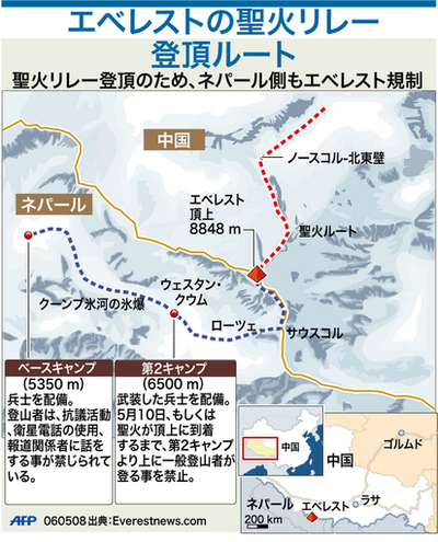 【図解】エベレスト聖火リレー登頂ルート