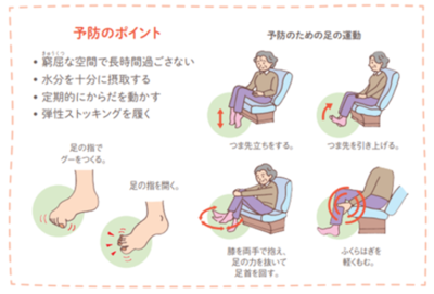 【令和８年熊本地震】避難生活（車中泊など）で気をつけたい症状と予防のポイント