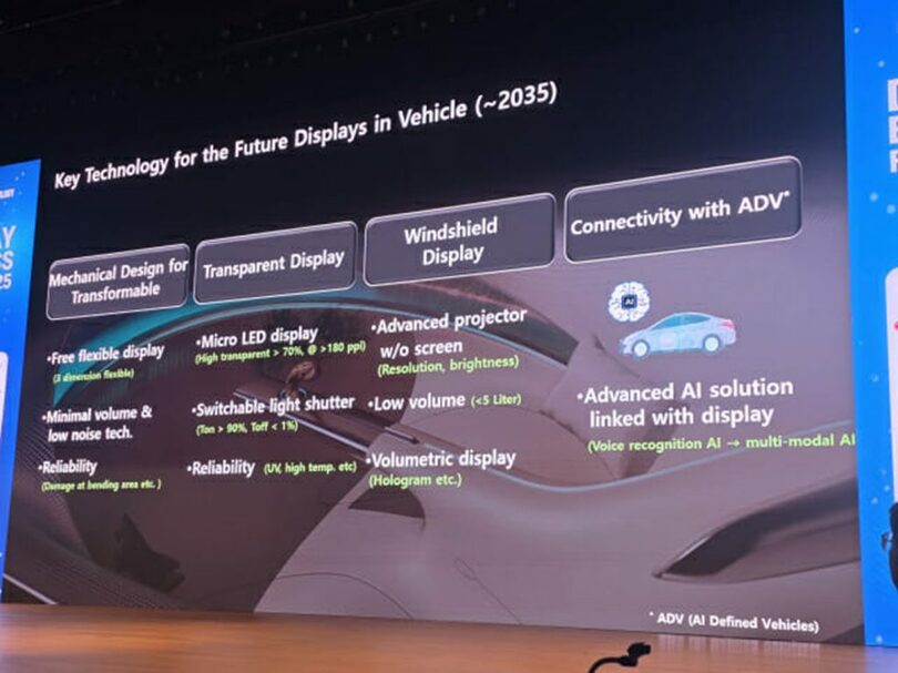LG電子の未来ディスプレイ技術のスライド(c)KOREA WAVE