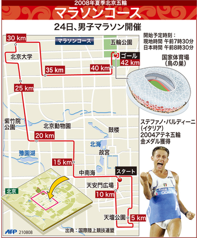 【図解】北京五輪、マラソンコース
