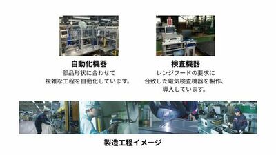 一般家庭用レンジフード国内シェアNo.1※1のものづくり現場を公開！<br />報道関係者向け工場見学・取材受け入れを随時実施