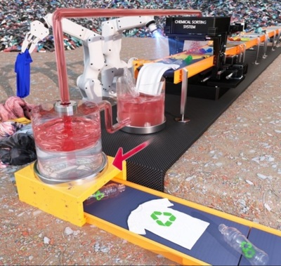 衣類ゴミをプラスチック原料に…地球も救う韓国チームの「魔法のような技術」