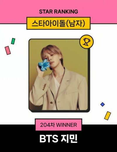 BTSジミン、スターランキングで204週連続1位