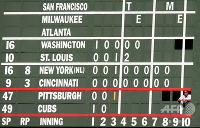 カブス　ボブルヘッド　スコアボード img_2f45972fb04fee28f991c3c398