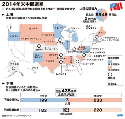 【図解】2014年米中間選挙