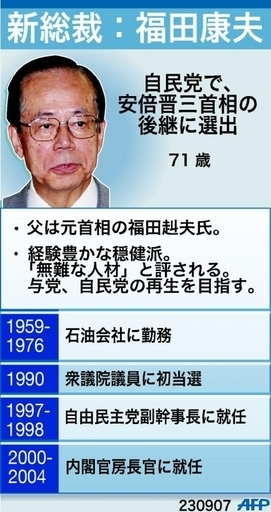 自民党新総裁・福田康夫氏の経歴