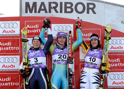 マゼ 女子大回転第5戦制し今シーズン初優勝