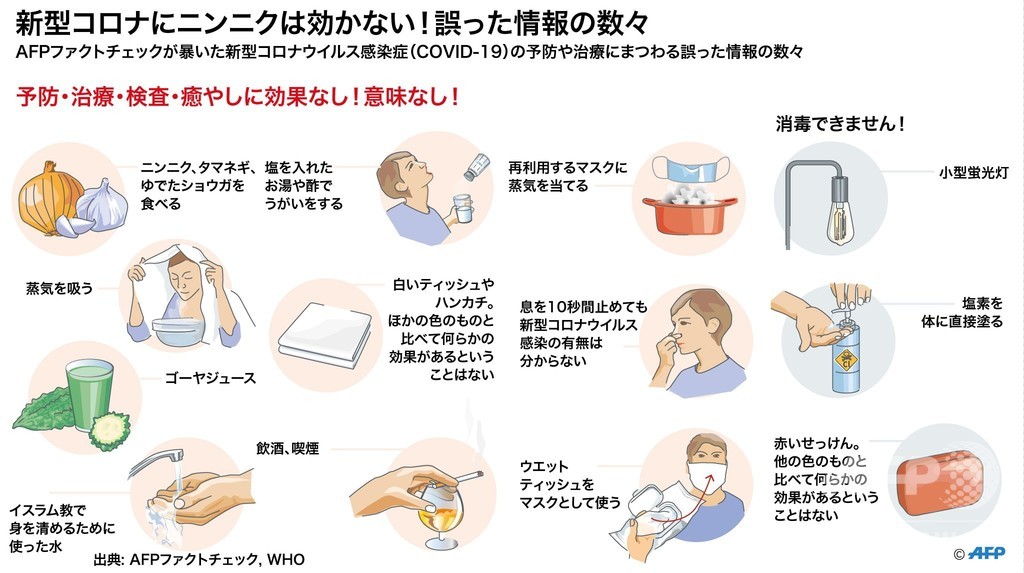 【検証】「蒸気吸引は新型コロナに効く」は誤り 【検証】「蒸気吸引は新型コロナに効く」は誤り